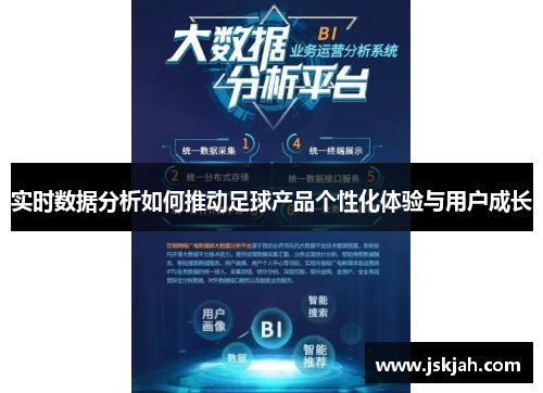 实时数据分析如何推动足球产品个性化体验与用户成长