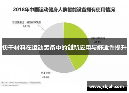快干材料在运动装备中的创新应用与舒适性提升